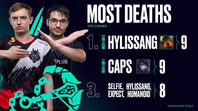 MAD爆冷FLY,Hylissang高光表现的简单介绍 MAD爆冷FLY,Hylissang高光表现的简单介绍