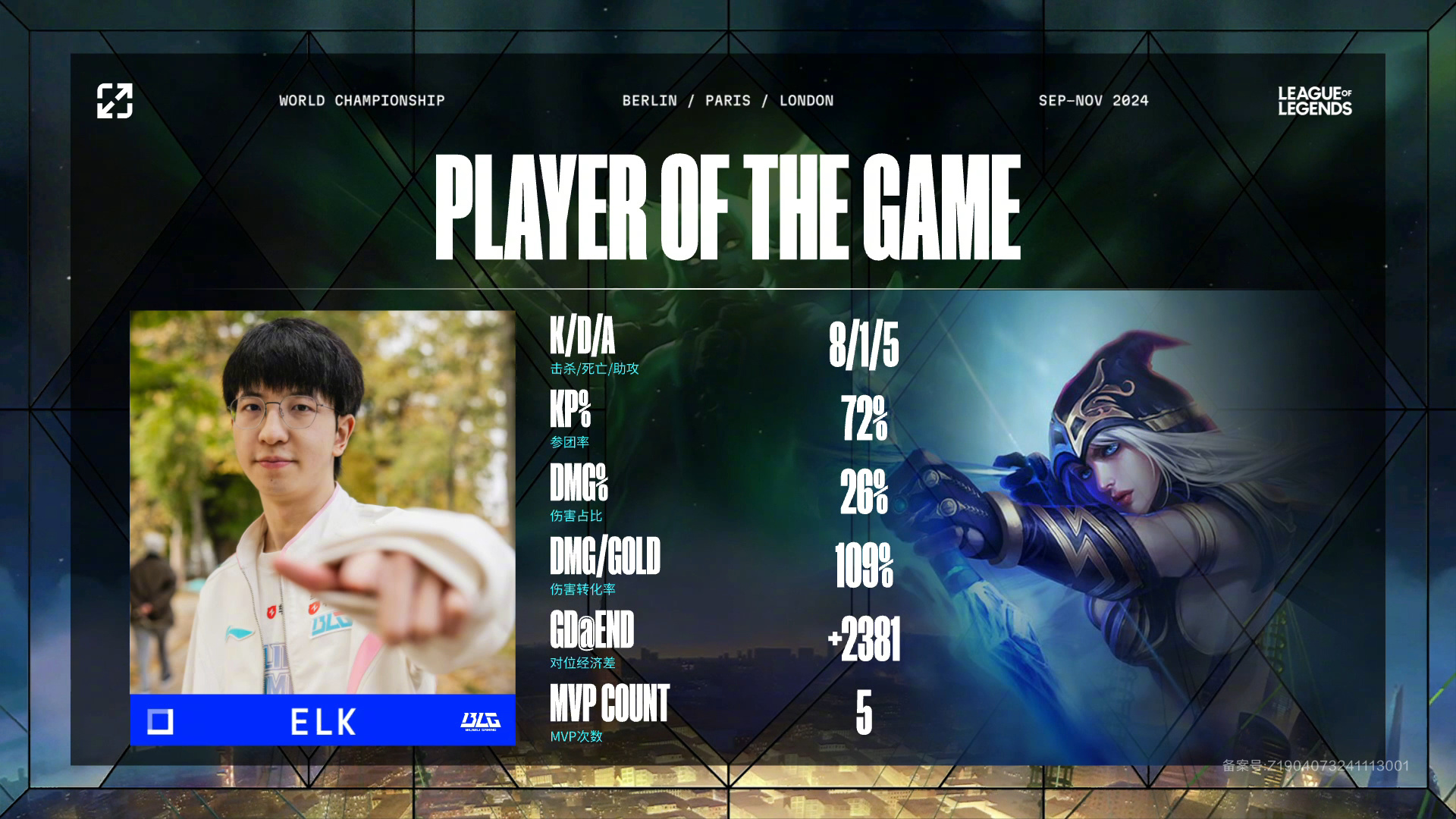 Excel鏖战BLG，Bin绝境逆转的简单介绍