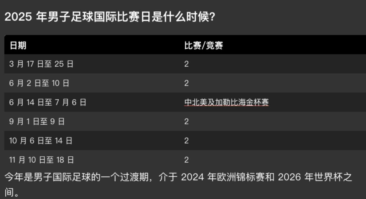 FIFA电竞赛季收官,冠军榜单揭晓 FIFA电竞赛季收官,冠军榜单揭晓
